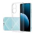 Funda de TPU antideslizante Huawei Enjoy 80 - Transparente