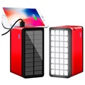 Batería Externa / Cargador Solar Resistente al Agua - 20000mAh - Verde