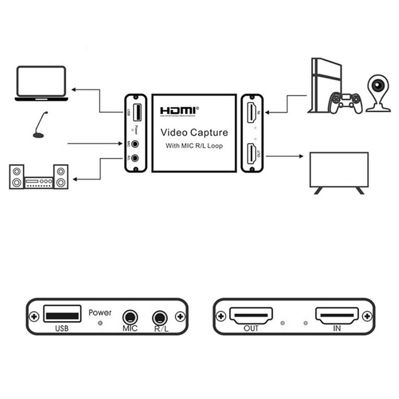 Computer & Zubehör High Definition 1080p 30fps Video Capture Card Audio