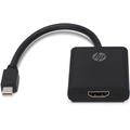 Adaptador de pantalla - Mini DisplayPort a HDMI™