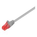 goobay CAT 6 Par trenzado sin blindaje (UTP) Cable de conexión - 30m - Gris