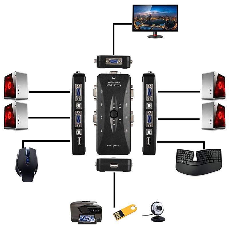 4 port vga usb 2 0 kvm switch fullhd